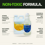 GreenEZ Furniture Stripper Kit non-toxic formula: strips multiple layers, no fumes, removes residue, fast surface prep